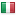 copyrightaware.co.uk server is located in Italy